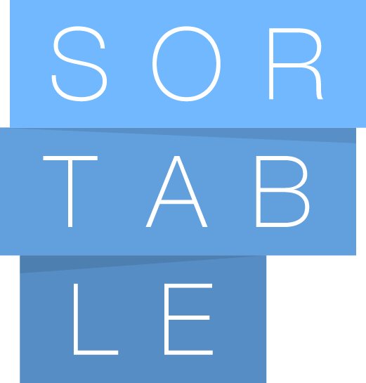 Sortable