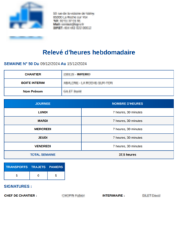 Récapitulatif de temps